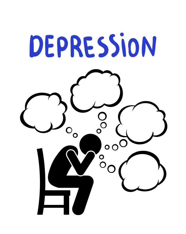 Depression logo by findyourway- Dr Poonam Seedhar